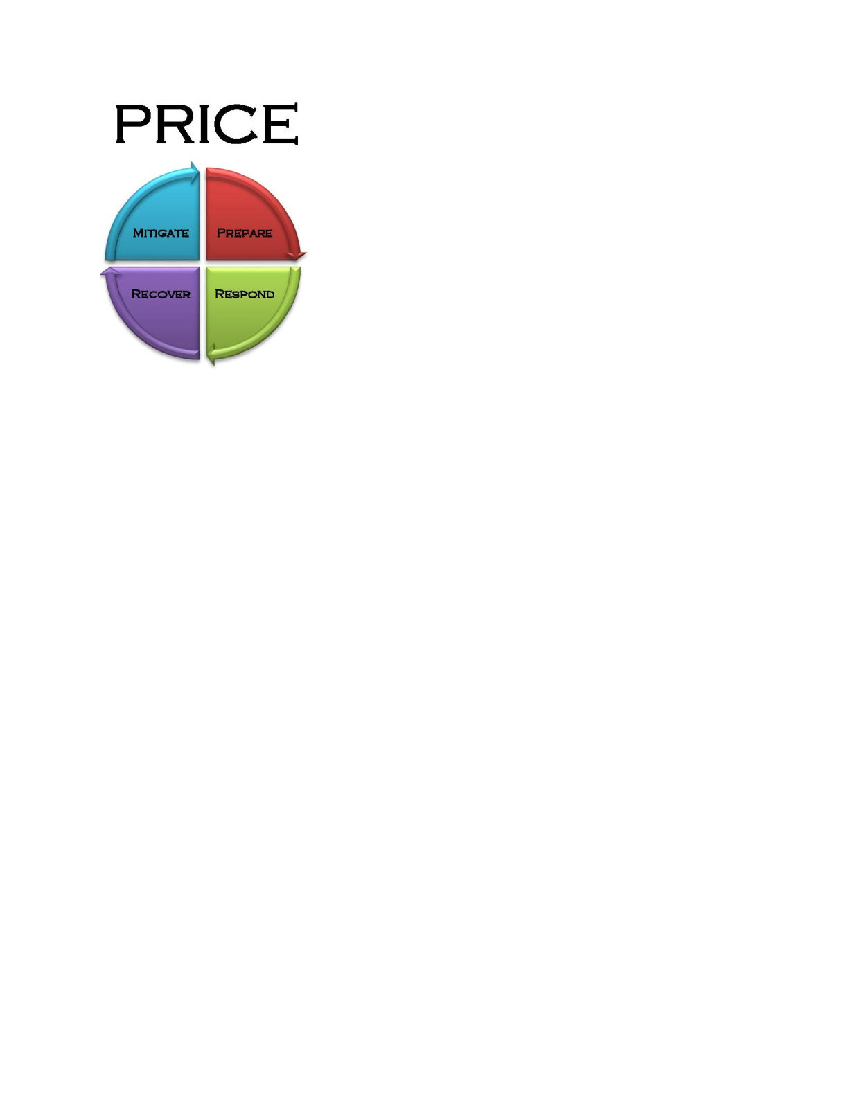 PRICE logo