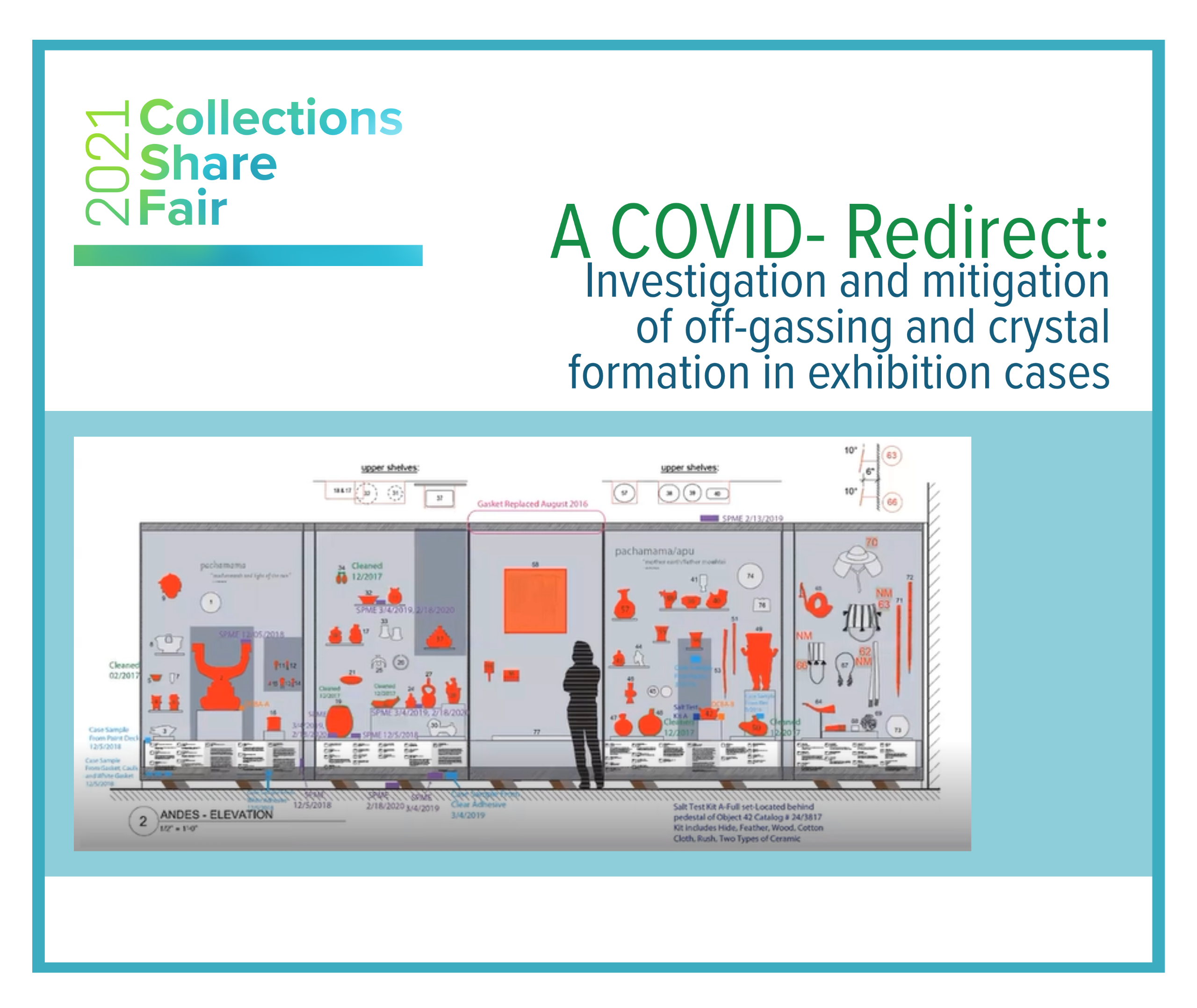 COVID Redirect: Investigation and Mitigation of Off-Gassing