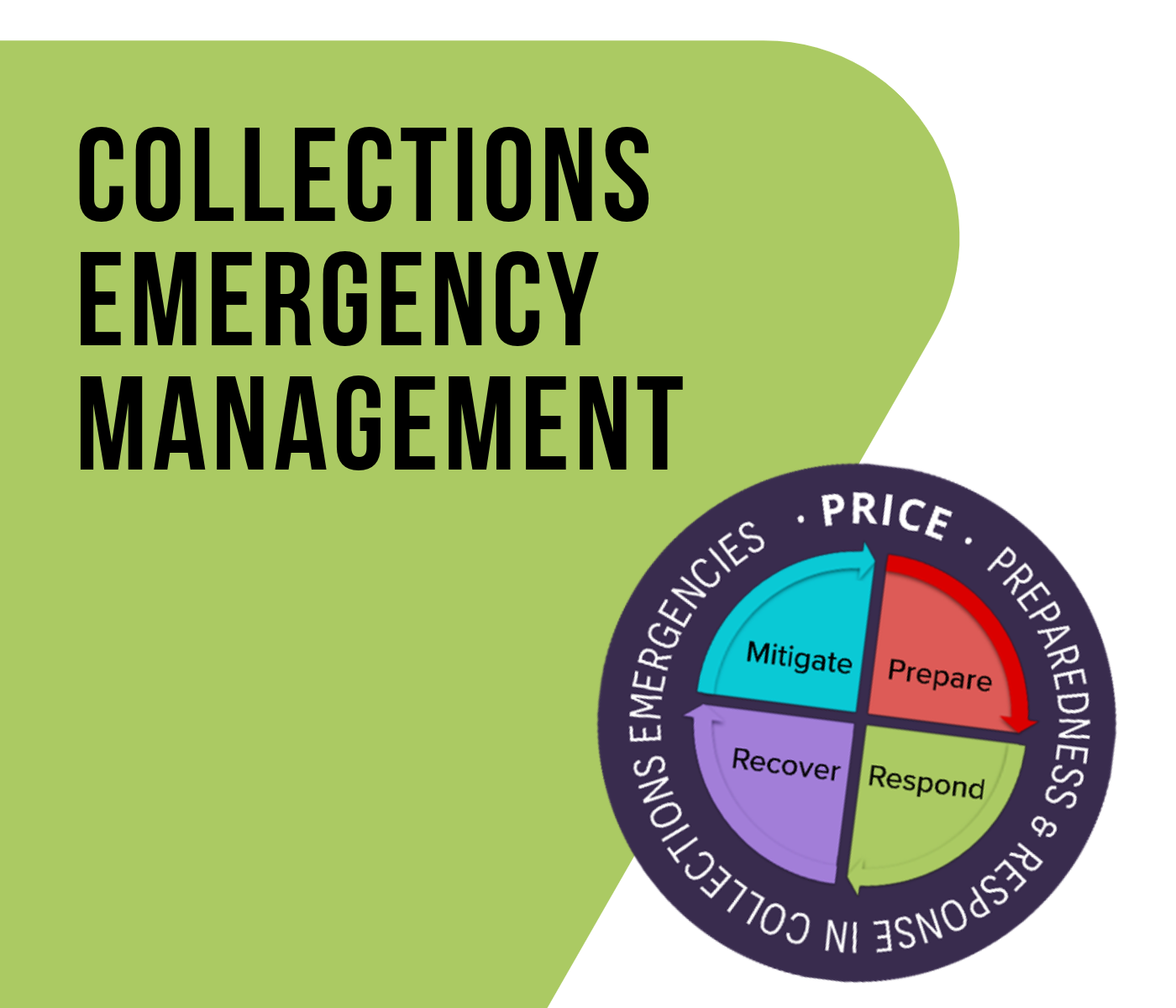 Collections Emergency Management